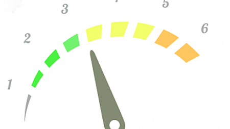 Der RERI von MoneyPark liegt bei 3,3 Punkten (Bild: MoneyPark).