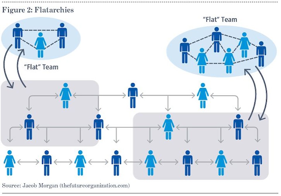 Kollektive Genauigkeit = durchschnittliche Genauigkeit + Vielfalt