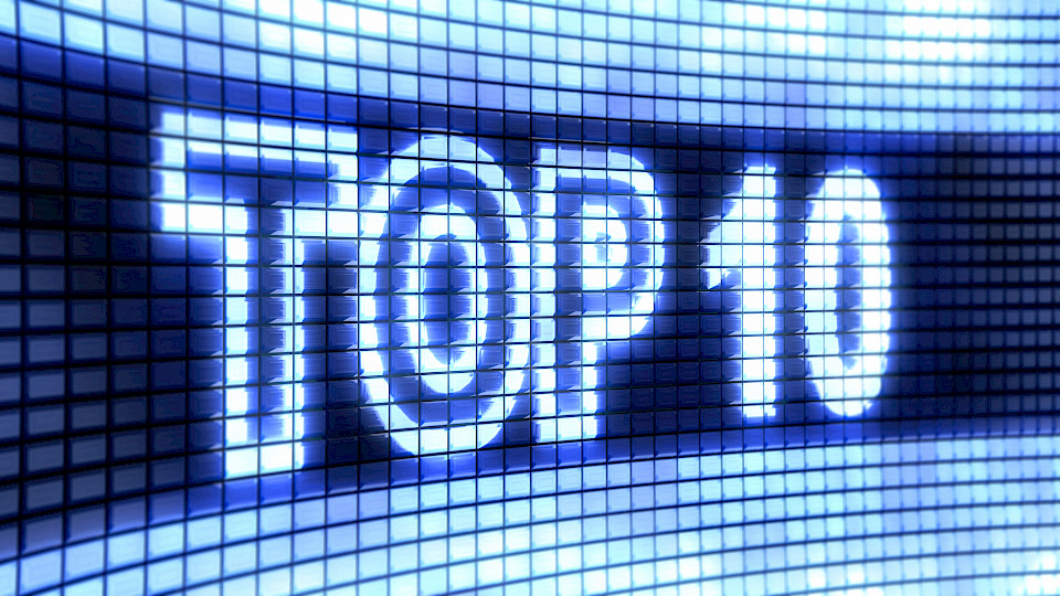 Scope hat das Asset Manager Ranking für das zweite Quartal 2020 veröffentlicht. (Bild: Shutterstock.com/corund)