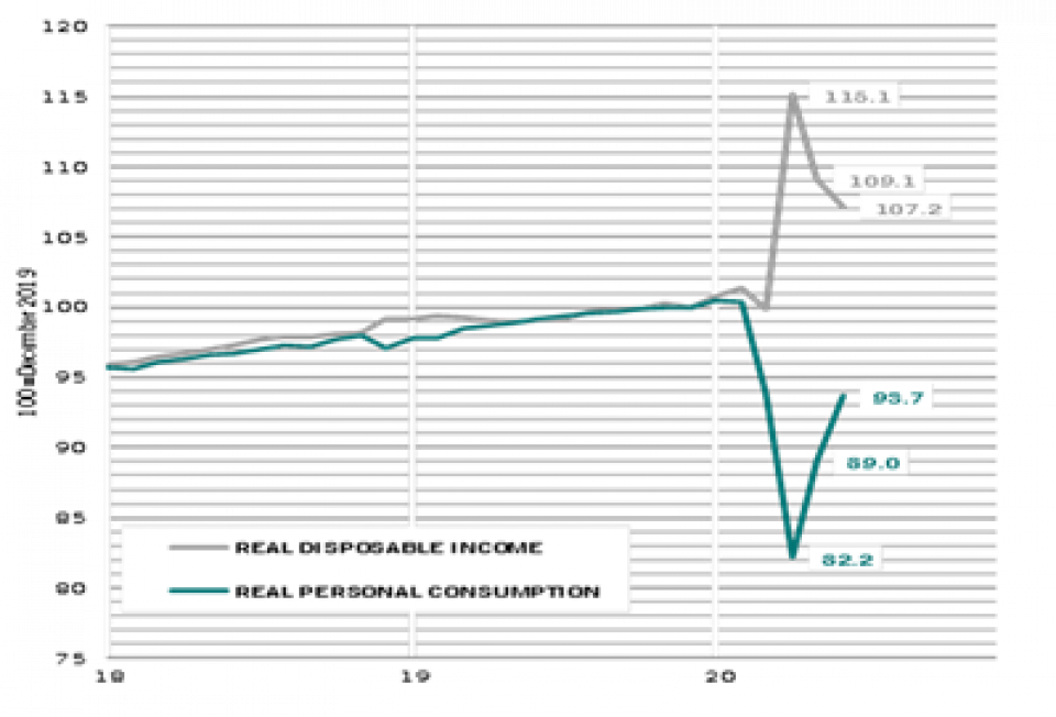 Quelle: Pictet Asset Management, Datastream, 25.08.2020