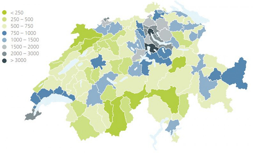 Quelle: Raiffeisen Schweiz