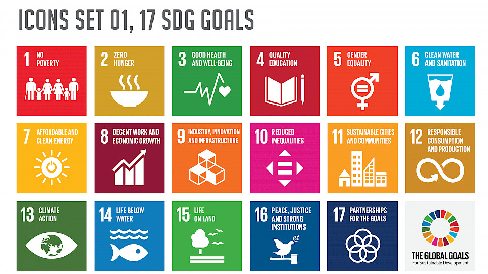 Das Anlageziel ist es, eine klare und messbare Verbesserung der Beiträge eines Unternehmens zu den Zielen für nachhaltige Entwicklung der Vereinten Nationen (UN-SDGs) zu erreichen. (Bild: Shutterstock.com/Mintart)