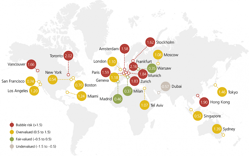 Quelle: UBS Switzerland AG
