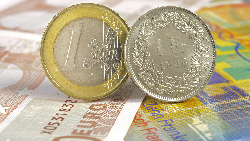 Eine Mehrheit der Umfrageteilnehmerinnen und -teilnehmer erwarten, dass der CHF/EUR-Kurs Parität erreichen wird. (Bild: Shutterstock.com/Wolfilser)