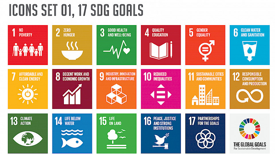 Die 17 nachhaltigen Entwicklungsziele der Vereinten Nationen. (Bild: Shutterstock.com/Mintart)