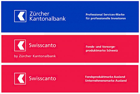Die neue Markenstruktur im Überblick. (Bild: Zürcher Kantonalbank)