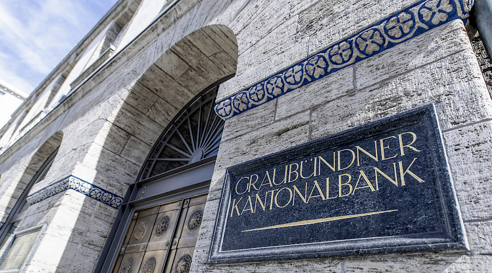 Der Konzerngewinn der Graubündner Kantonalbank reduzierte sich um 7.7% auf 103.4 Mio. CHF. (Bild: ZVG)
