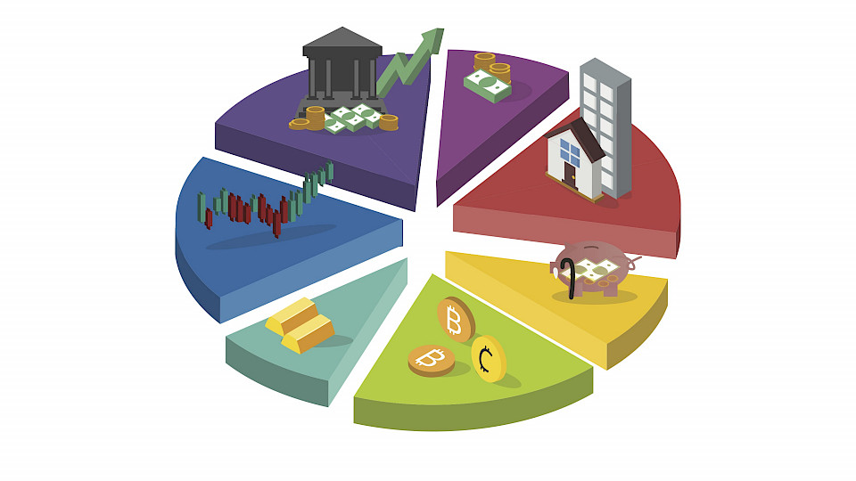 Neue Asset Allocation? (Bild: Shutterstock.com/pixieme)