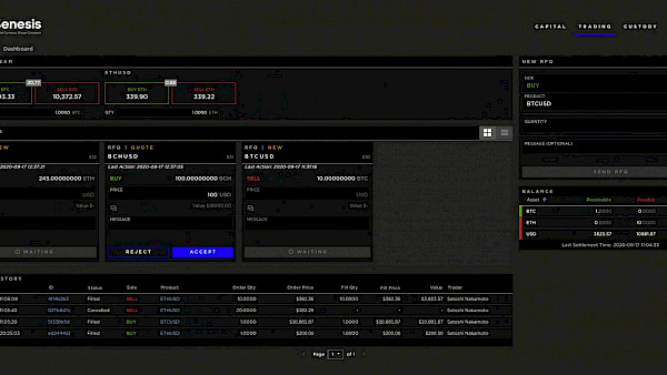 Genesis meldet Insolvenz an