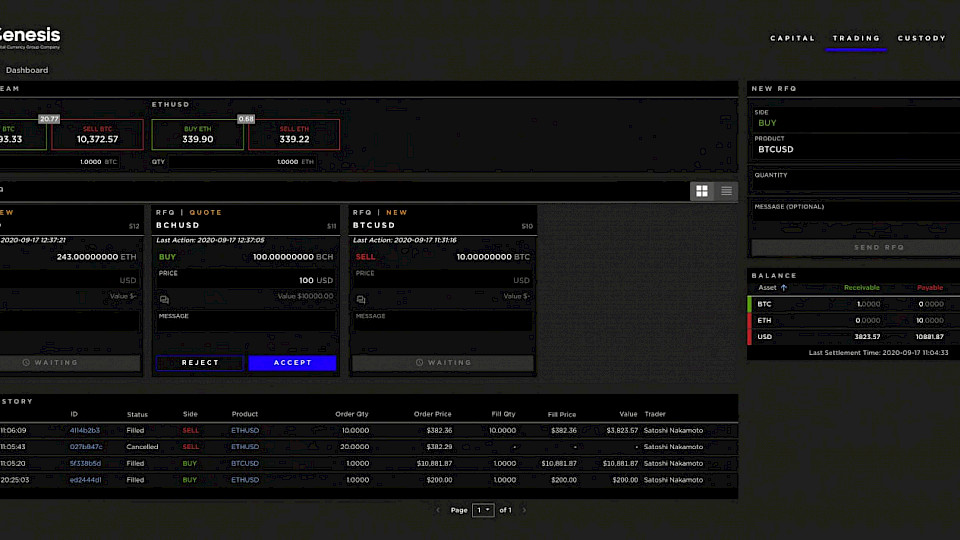 Der Handel soll bei Genesis weiterlaufen. Das Kreditgeschäft geht in die Insolvenz. (Bild pd)