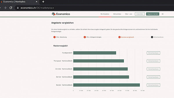 Etwas Transparenz bei den Kosten