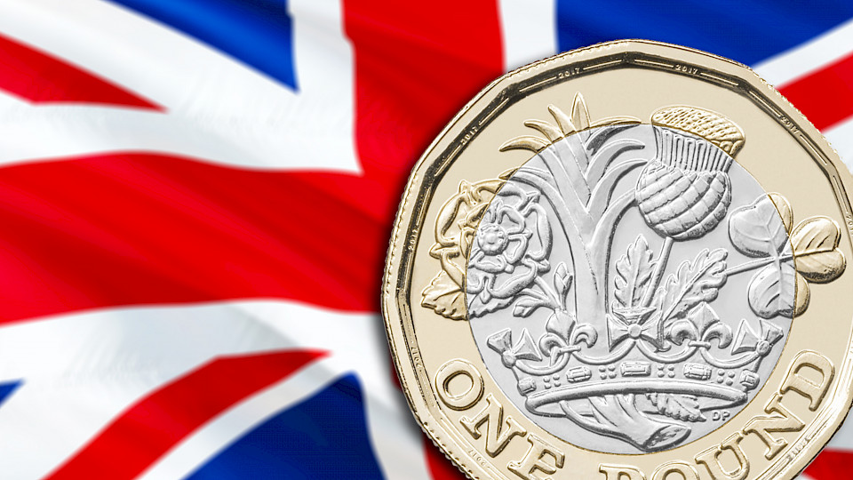 Das Pfund reagierte schwächer. Eine Minderheit von Ökonomen hatte sich eine Zinsverteuerung um 0,50  Prozentpunkte vorgestellt. (Bild: Shutterstock.com/Borka Kiss)