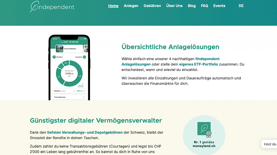 findependent darf nun ganz offiziell als Vermögensverwalter arbeiten.