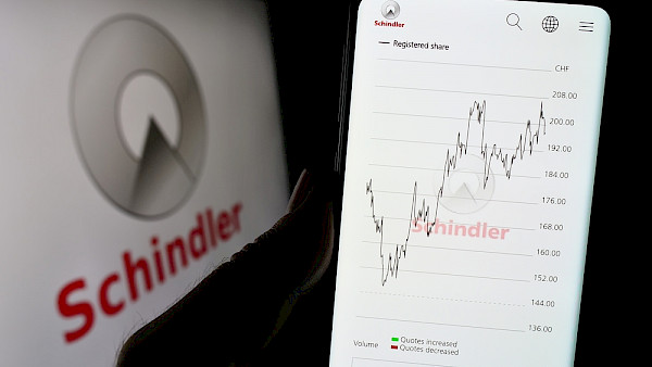 Schindler-Papiere dank neuen Zielen und Dividende deutlich fester