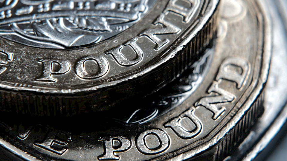 Die Inflationsrate sank wie erwartet auf 2 Prozent, trotzdem legte das Pfund leicht zu. (Bild Ascannio/Shutterstock)