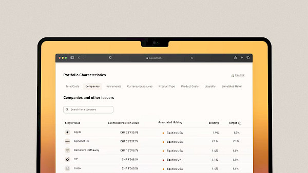 True Wealth lanciert gläserne ETFs