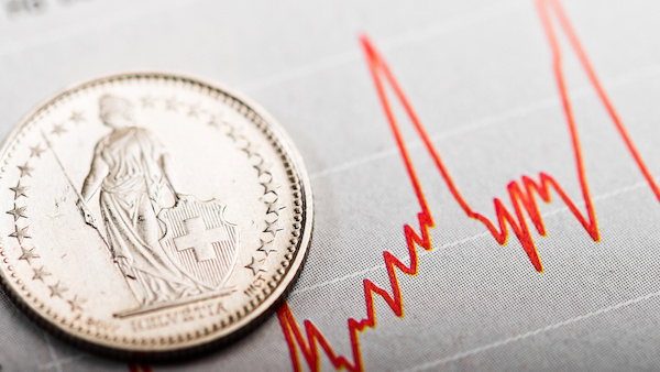 Scharf beobachteter Frankenkurs: Druck auf die SNB steigt