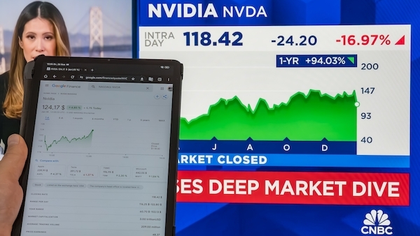 Capital Group meldet Rekord bei globalen Aktienrückkäufen