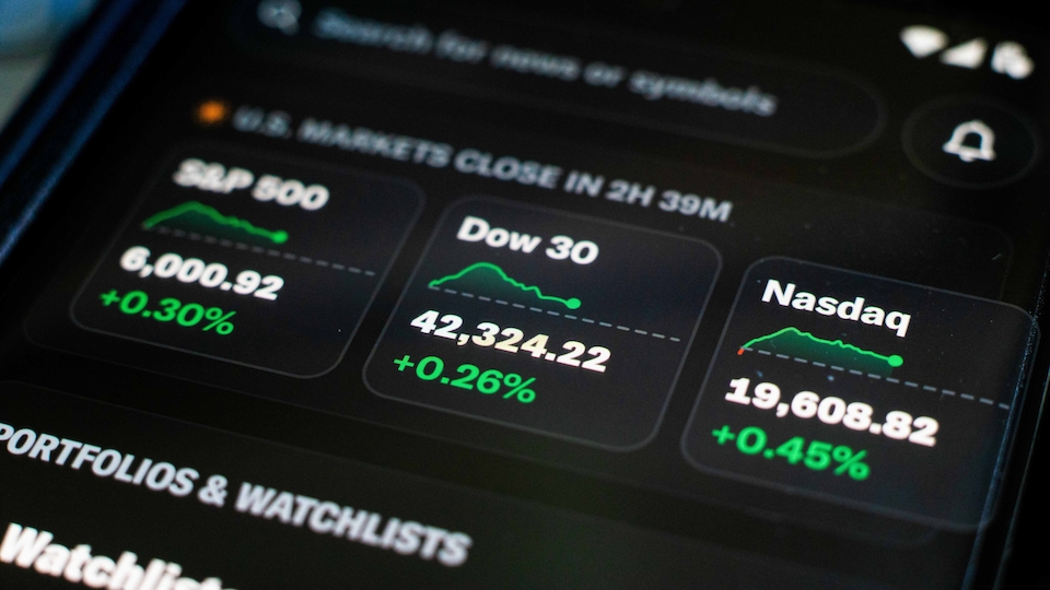 Wie investieren institutionelle Anleger? Was bedeutet die Sektor-Rotation wirklich? (Bild: Shutterstock)